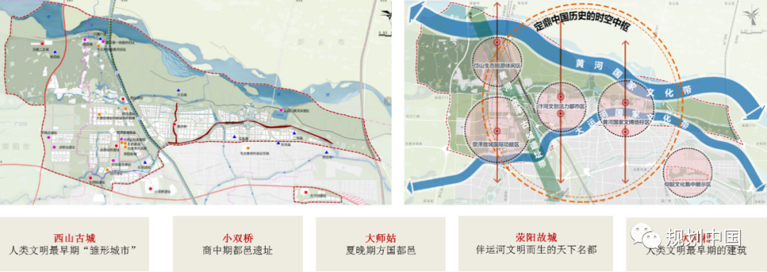 “流域型”国家战略的郑州响应——《郑州建设黄河流域生态保护和高质量发展核心示范区总体发展规划和起步区建设方案》编制的若干思考