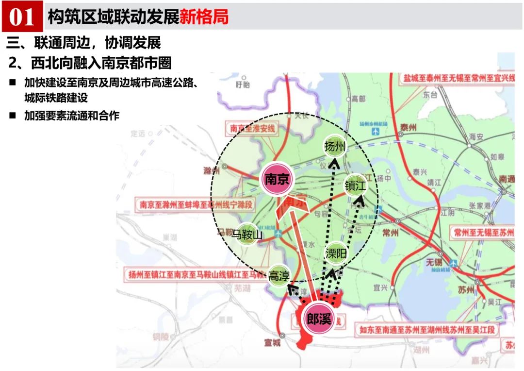 《郎溪县国土空间总体规划（2020-2035年）》初步方案汇报内容公示