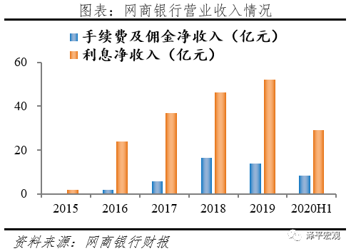 全面客观看待蚂蚁集团的商业模式、创新贡献、存在问题与监管方向 全面客观看待蚂蚁集团的商业模式、创新贡献、存在问题与监管方向