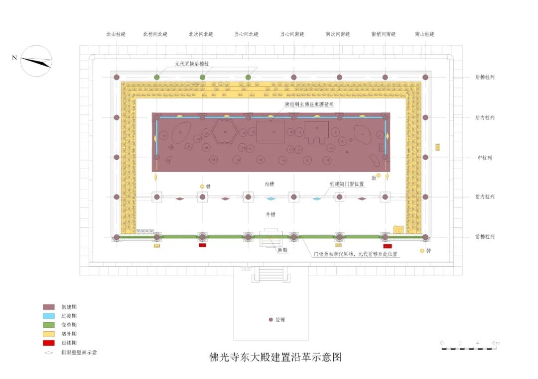 【本期主题】 数据精度对我国文化遗产保护的推进｜保护理论与实践
