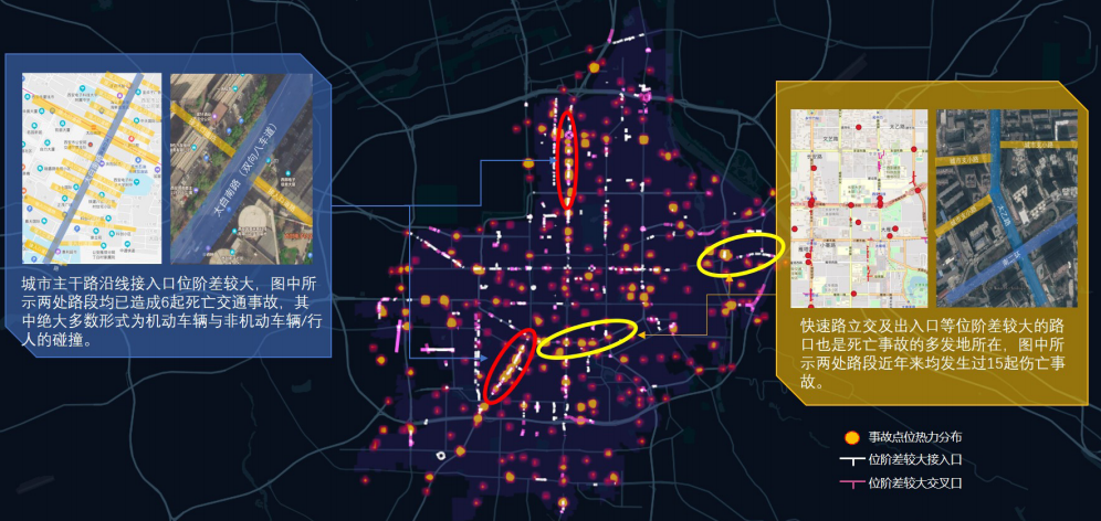 【热点】精彩预告 | 《中国重点城市道路网结构画像报告》 明天正式发布
