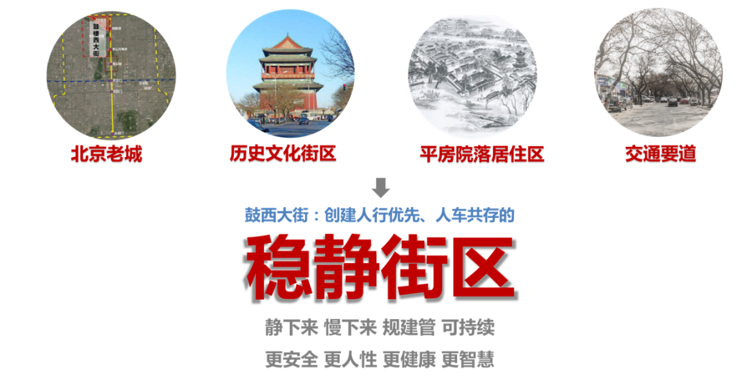 2020年西城名城委年会召开——专家齐聚一堂,共话“历史文化名城价值再审视” 2020年西城名城委年会召开——专家齐聚一堂,共话“历史文化名城价值再审视”
