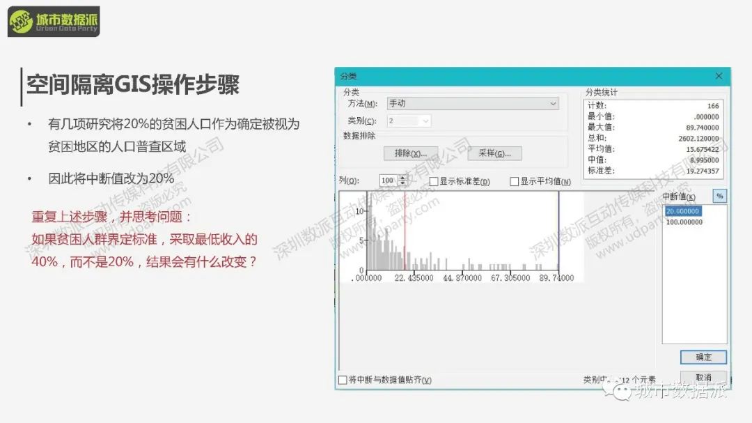 【免费课程】交通分析GIS应用：职住平衡与可达性应用实践丨城市数据派