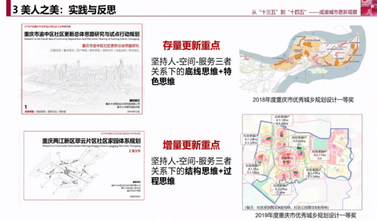 黄瓴:从“十三五”到“十四五”,成渝城市更新观察 黄瓴:从“十三五”到“十四五”,成渝城市更新观察