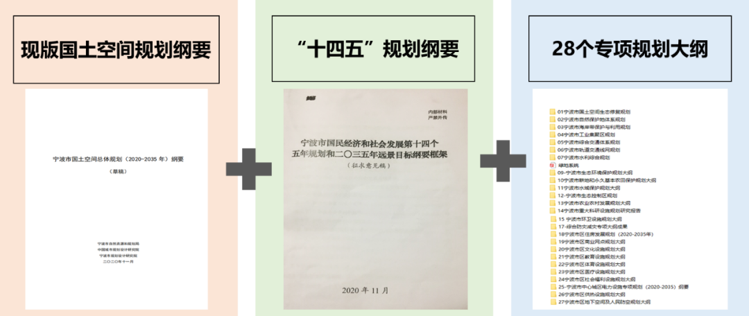 城市体检评估成果交流:宁波专篇 城市体检评估成果交流:宁波专篇