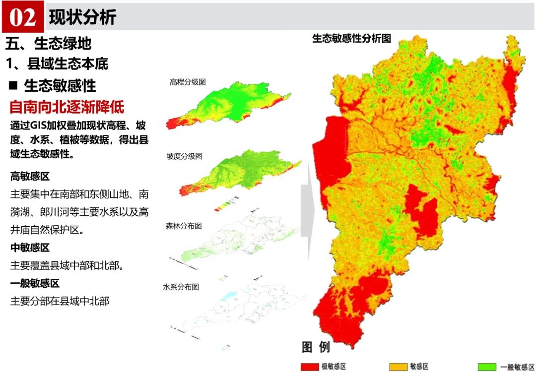 《郎溪县国土空间总体规划（2020-2035年）》初步方案汇报内容公示