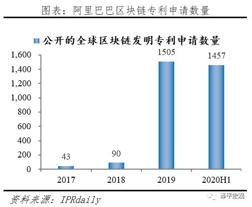 全面客观看待蚂蚁集团的商业模式、创新贡献、存在问题与监管方向 全面客观看待蚂蚁集团的商业模式、创新贡献、存在问题与监管方向