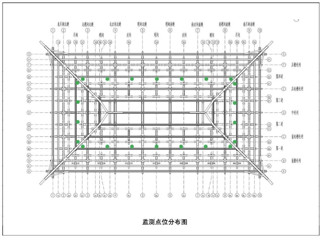 【本期主题】 数据精度对我国文化遗产保护的推进｜保护理论与实践