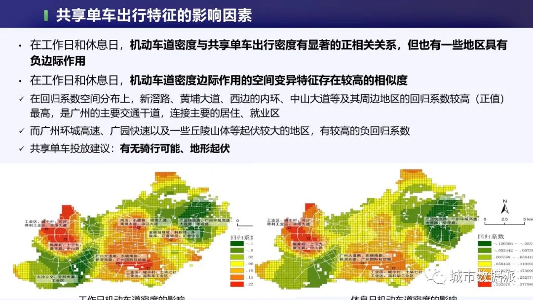 如何从1750万条轨迹中,挖掘共享单车的出行特征和影响因素?丨城市数据派 如何从1750万条轨迹中,挖掘共享单车的出行特征和影响因素?丨城市数据派