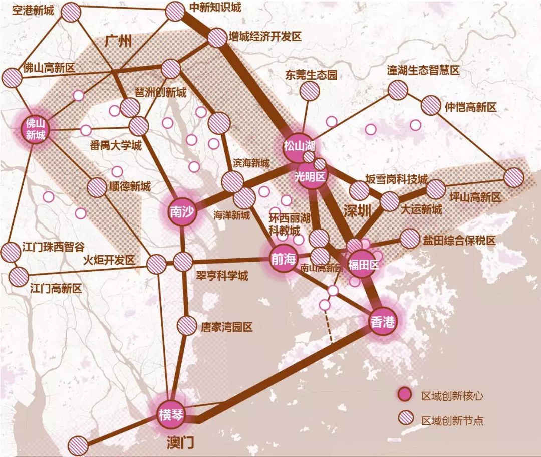 深圳市工业用地的变迁与未来