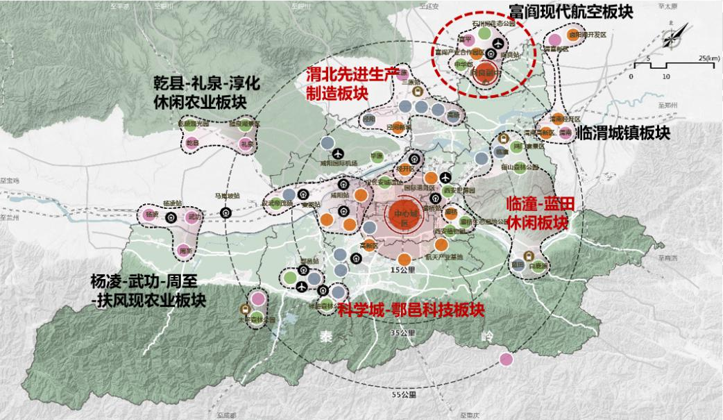 基于《市级国土空间总体规划编制指南（试行）》指引下的西安城市核心价值体现