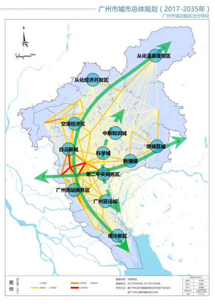 7大区域14家规划院：共话新时期中国国土空间规划