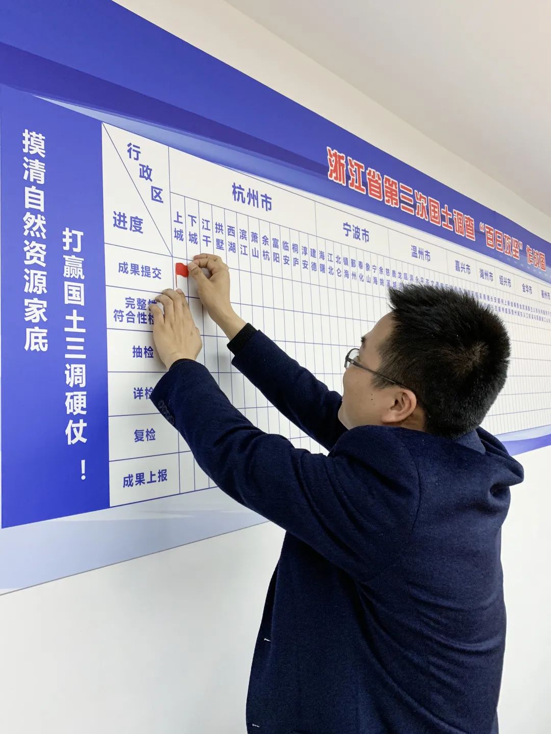 如何高质量完成“三调”工作?浙江这么干! 如何高质量完成“三调”工作?浙江这么干!