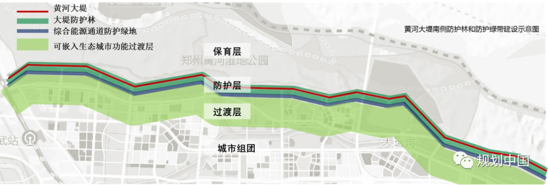 “流域型”国家战略的郑州响应——《郑州建设黄河流域生态保护和高质量发展核心示范区总体发展规划和起步区建设方案》编制的若干思考