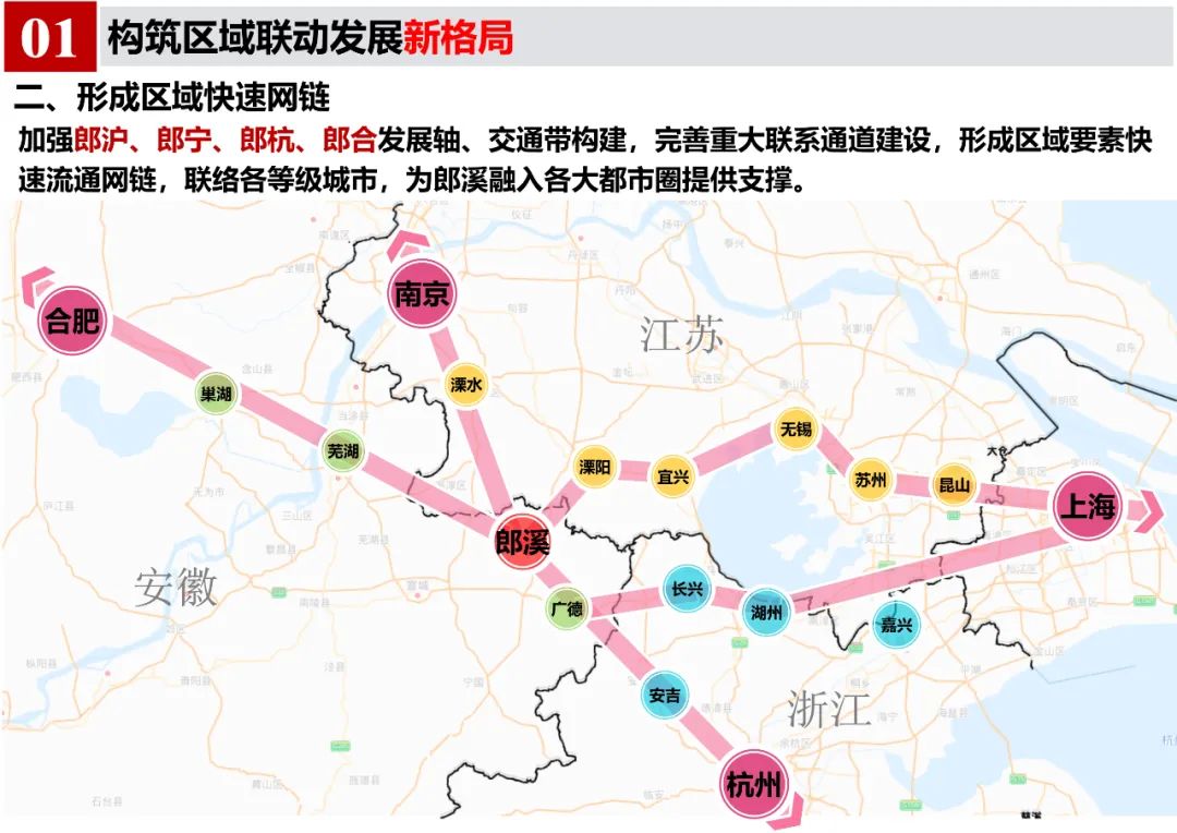 《郎溪县国土空间总体规划（2020-2035年）》初步方案汇报内容公示