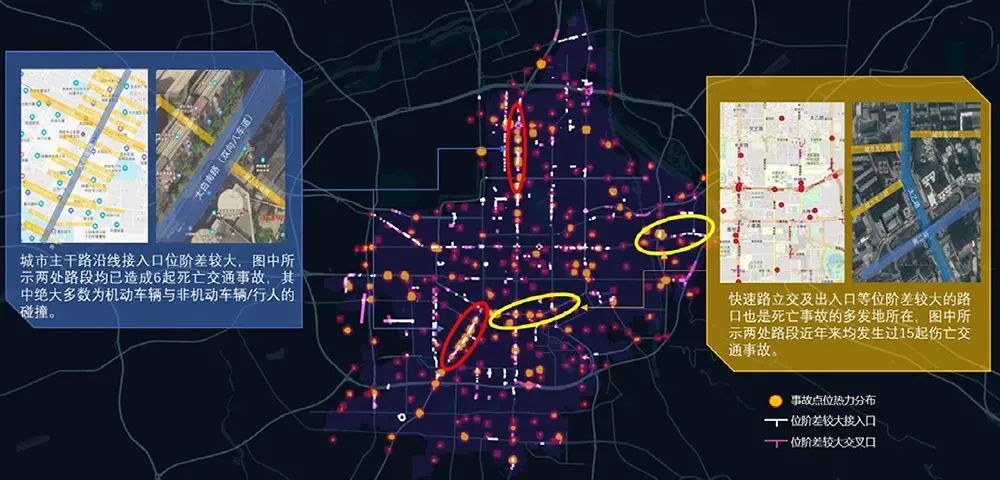 《中国重点城市道路网结构画像报告》正式发布 《中国重点城市道路网结构画像报告》正式发布