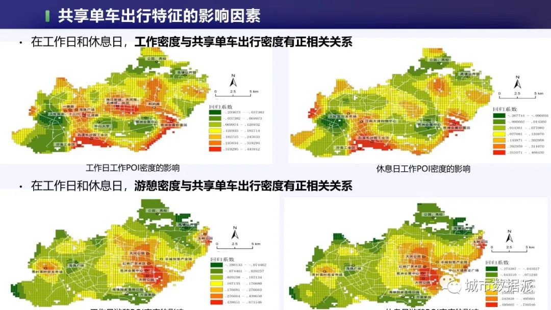 如何从1750万条轨迹中,挖掘共享单车的出行特征和影响因素?丨城市数据派 如何从1750万条轨迹中,挖掘共享单车的出行特征和影响因素?丨城市数据派