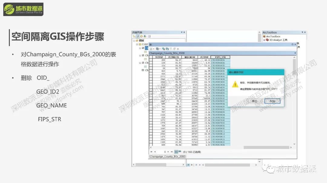 【免费课程】交通分析GIS应用：职住平衡与可达性应用实践丨城市数据派