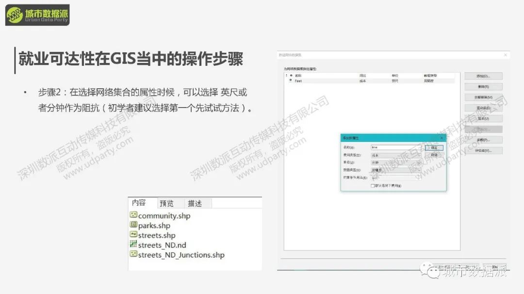 【免费课程】交通分析GIS应用：职住平衡与可达性应用实践丨城市数据派