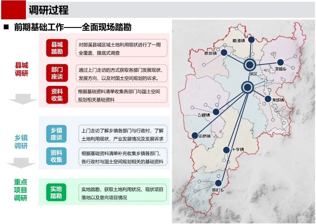 《郎溪县国土空间总体规划（2020-2035年）》初步方案汇报内容公示