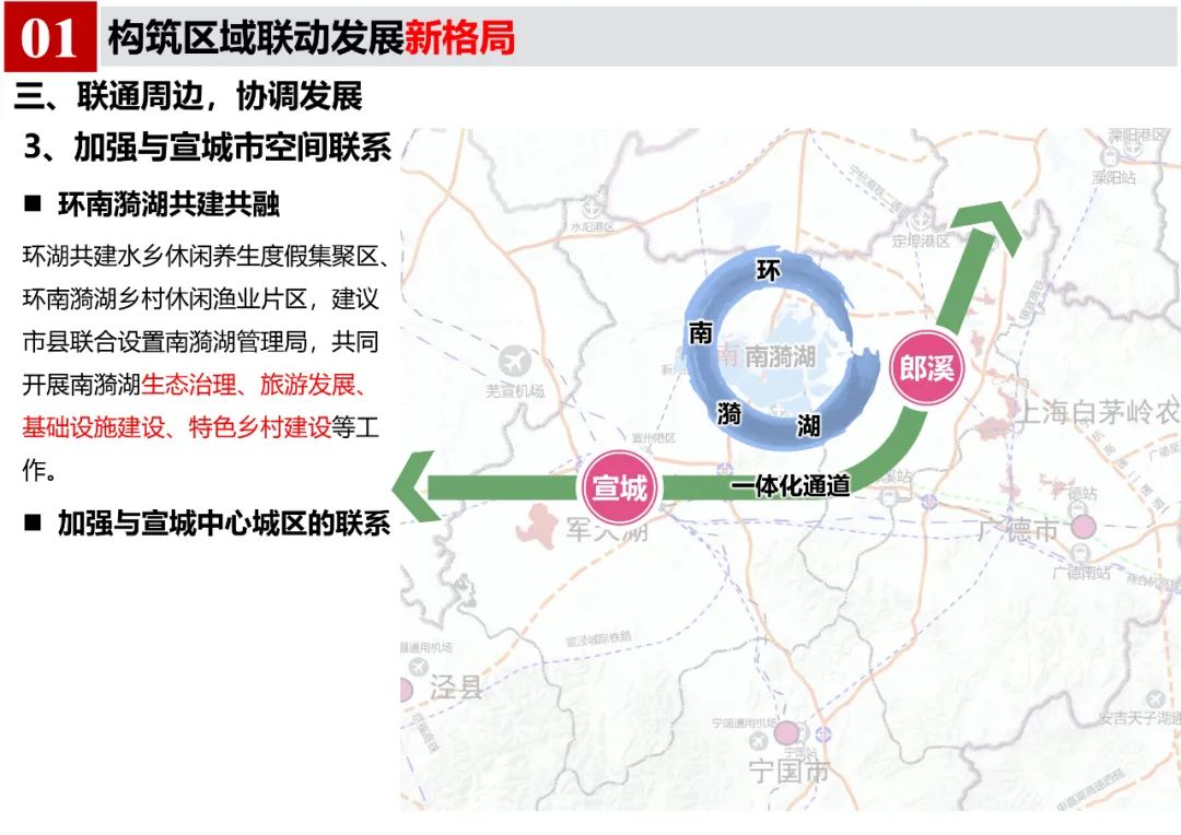 《郎溪县国土空间总体规划（2020-2035年）》初步方案汇报内容公示