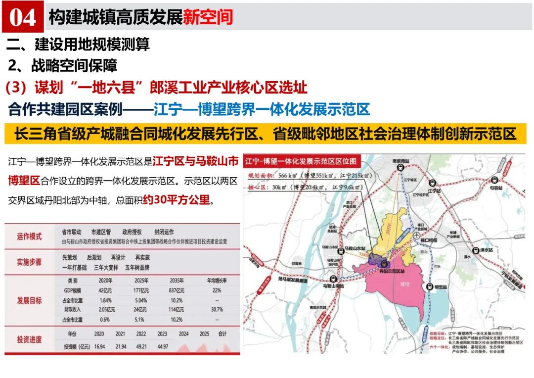 《郎溪县国土空间总体规划（2020-2035年）》初步方案汇报内容公示