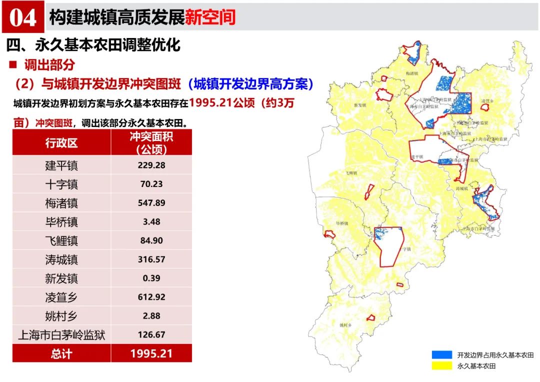 《郎溪县国土空间总体规划（2020-2035年）》初步方案汇报内容公示