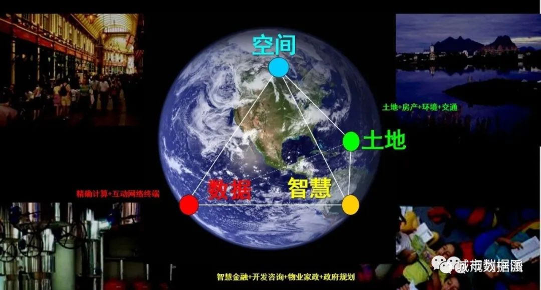 城市信息模型CIM如何成为数字孪生城市的操作系统？丨城市数据派