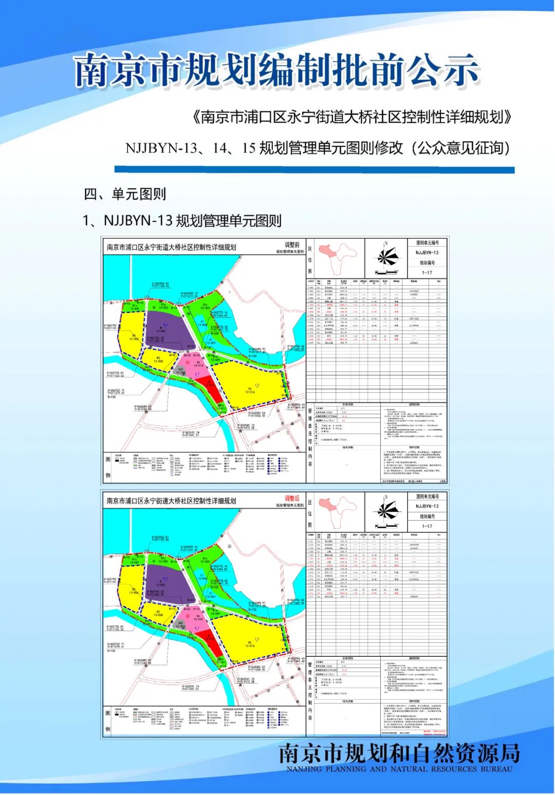 《南京市主城区（城中片区）控制性详细规划——鼓楼老城单元（NJZCa010）》规划管理单元图则修改（公众意见征询）