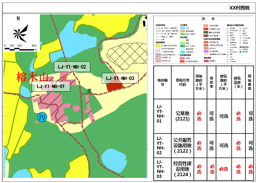 广东省“多规合一”的实用性村庄规划若干问题再探索