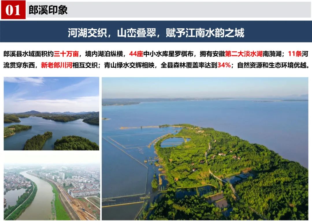 《郎溪县国土空间总体规划（2020-2035年）》初步方案汇报内容公示