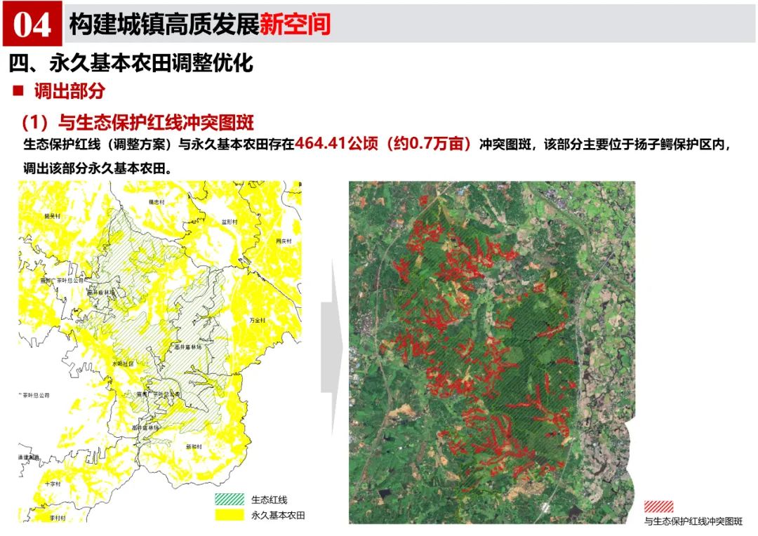 《郎溪县国土空间总体规划（2020-2035年）》初步方案汇报内容公示