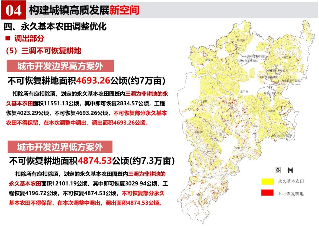 《郎溪县国土空间总体规划（2020-2035年）》初步方案汇报内容公示