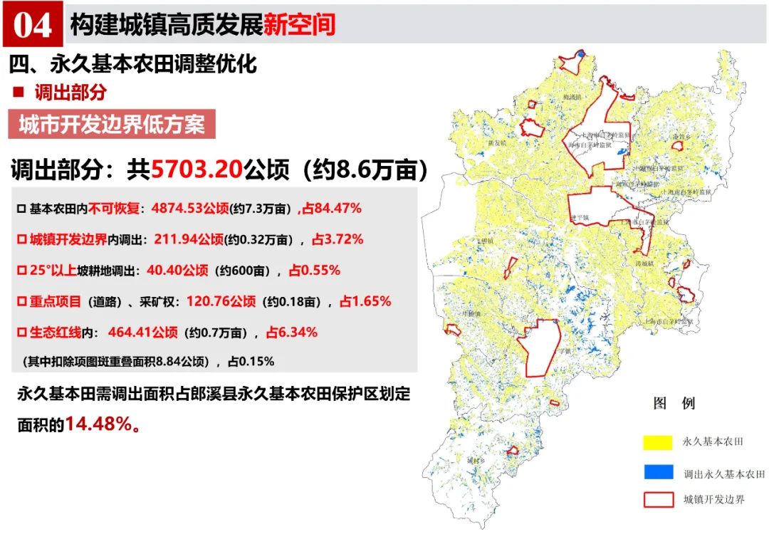 《郎溪县国土空间总体规划（2020-2035年）》初步方案汇报内容公示