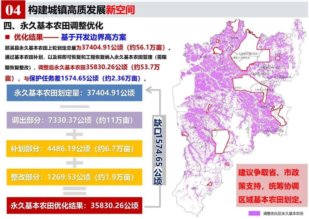 《郎溪县国土空间总体规划（2020-2035年）》初步方案汇报内容公示