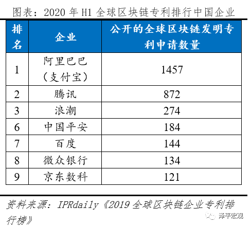 全面客观看待蚂蚁集团的商业模式、创新贡献、存在问题与监管方向 全面客观看待蚂蚁集团的商业模式、创新贡献、存在问题与监管方向