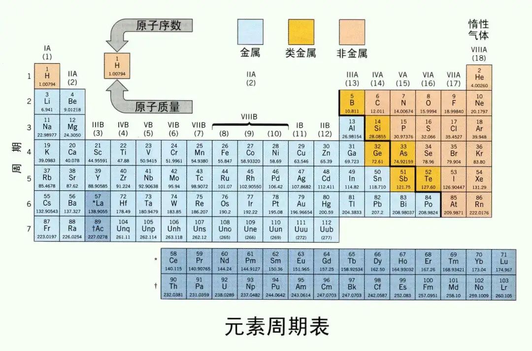 【本期主题】 数据精度对我国文化遗产保护的推进|保护理论与实践 【本期主题】 数据精度对我国文化遗产保护的推进|保护理论与实践
