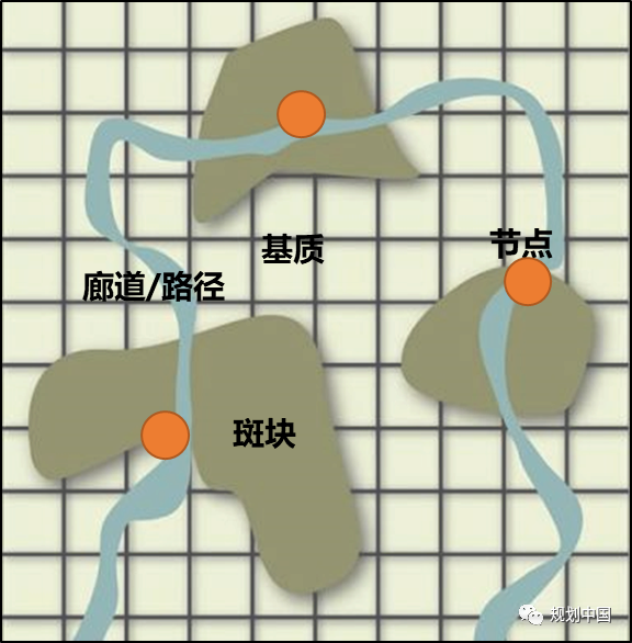 大历史观引领古都郊野特色地区文脉传承 ——以北京大南苑区域为例 大历史观引领古都郊野特色地区文脉传承 ——以北京大南苑区域为例