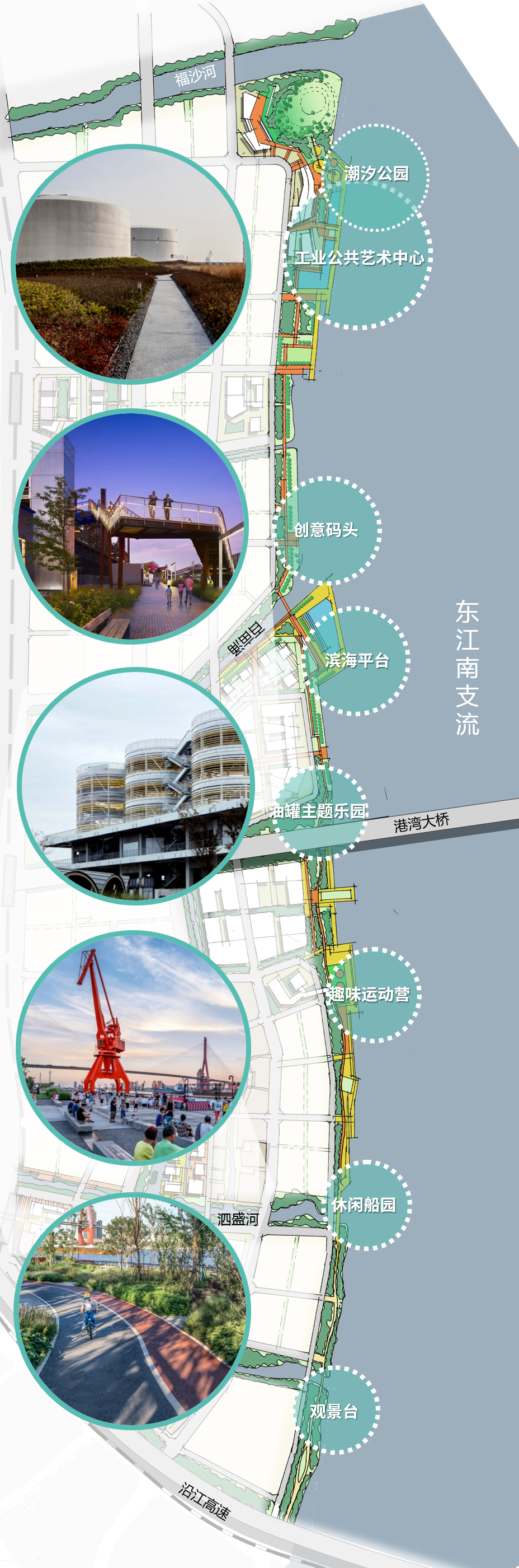 城市更新下的滨水公共空间复兴