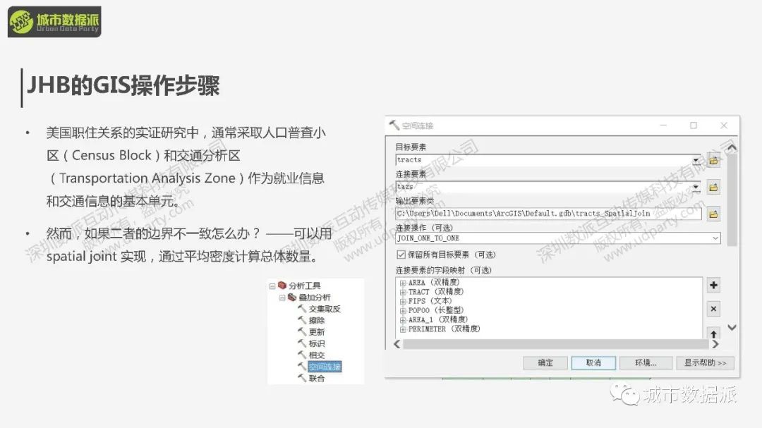 【免费课程】交通分析GIS应用：职住平衡与可达性应用实践丨城市数据派