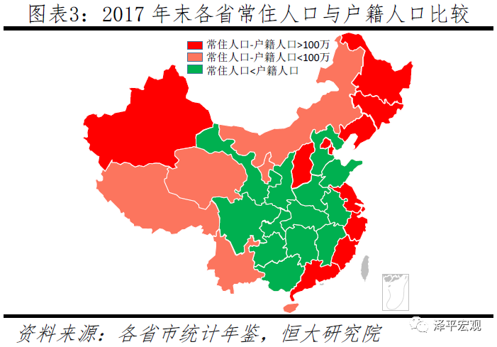 中国人口大迁移：3000个县全景呈现