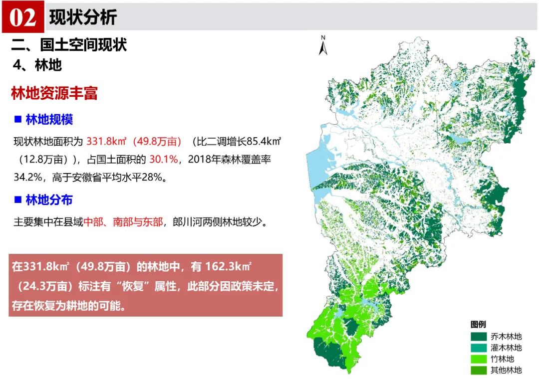 《郎溪县国土空间总体规划（2020-2035年）》初步方案汇报内容公示