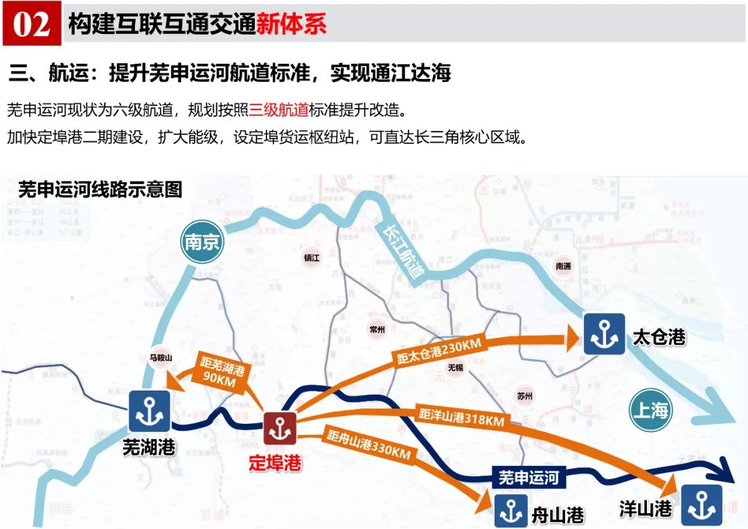 《郎溪县国土空间总体规划（2020-2035年）》初步方案汇报内容公示