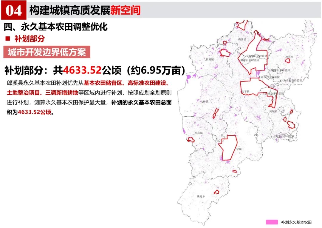 《郎溪县国土空间总体规划（2020-2035年）》初步方案汇报内容公示