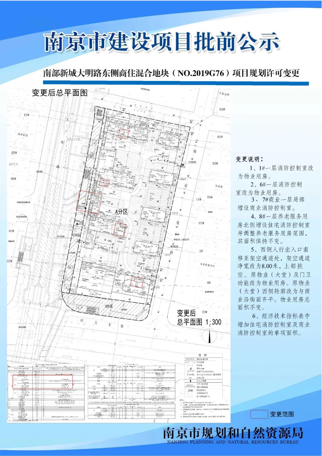 NO.2020G80地块项目规划设计方案
