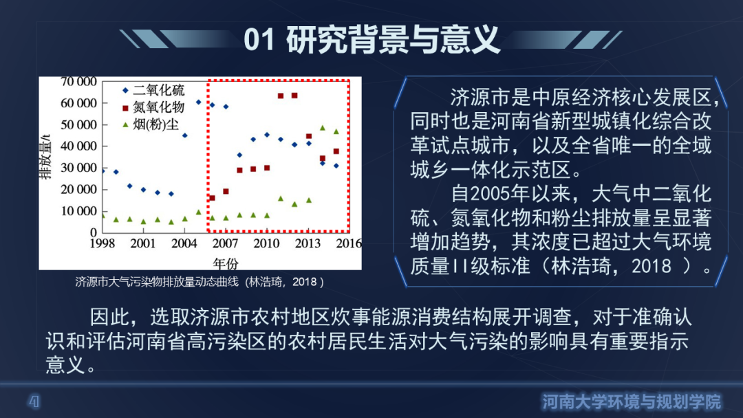 中国自然资源学会第二届大学生自然资源科技作品大赛获奖作品联展（十四）