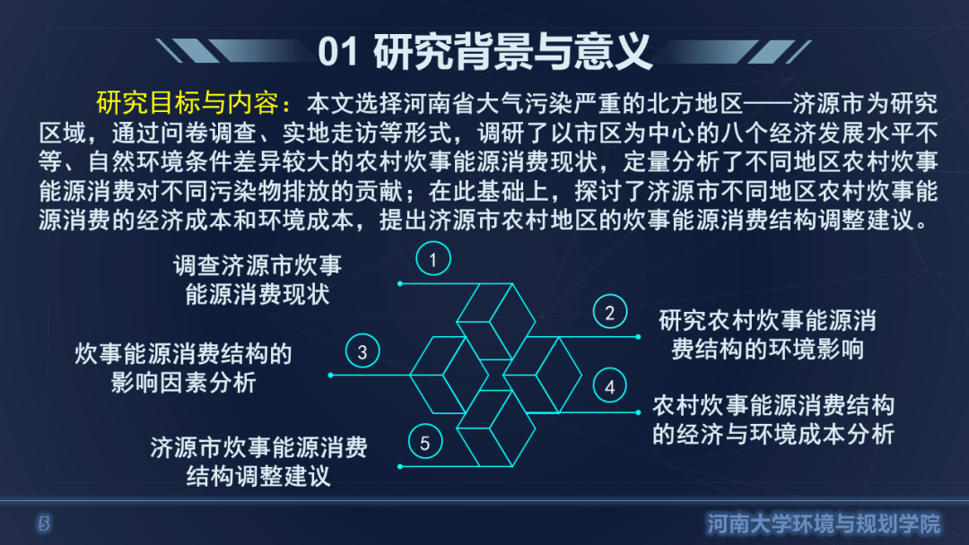 中国自然资源学会第二届大学生自然资源科技作品大赛获奖作品联展（十四）
