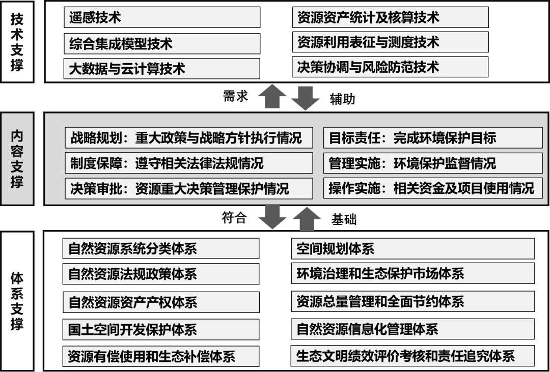 2020不负使命!2021砥砺前行!蓝图信息2020年年终总结会议圆满结束 2020不负使命!2021砥砺前行!蓝图信息2020年年终总结会议圆满结束