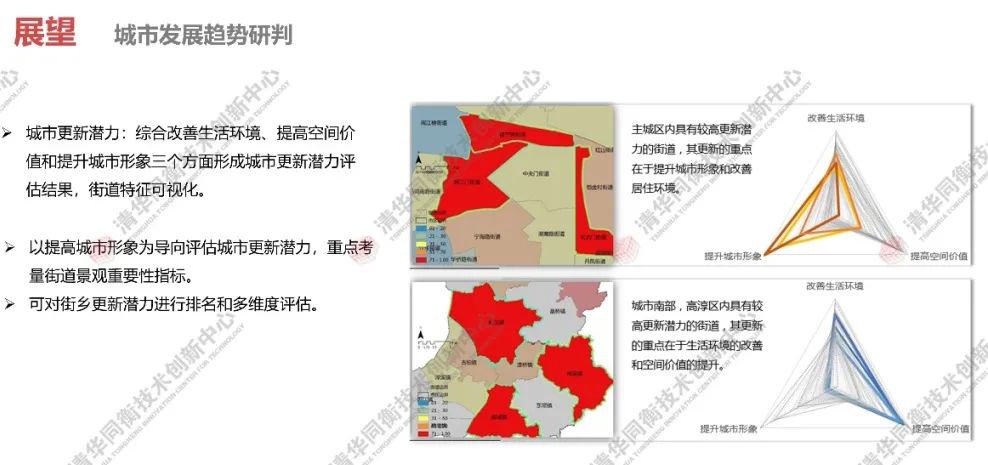 同衡学术 | 基于业务与需求,实践自然资源数据治理现代化 同衡学术 | 基于业务与需求,实践自然资源数据治理现代化