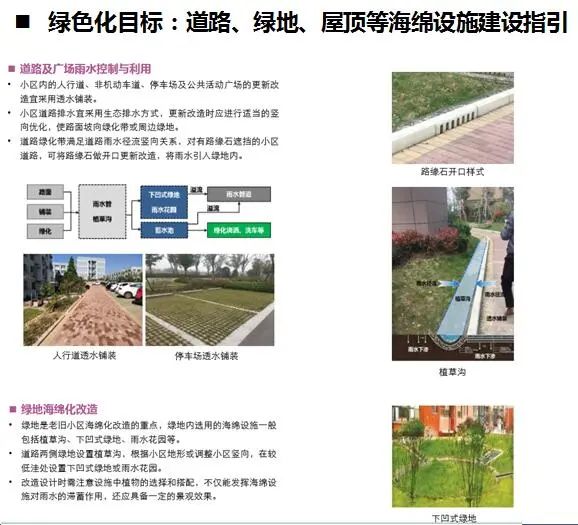 老旧小区怎么改？ ——《江苏老旧小区改造（宜居住区创建）技术指南》系列解读①